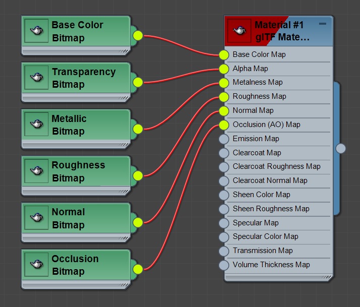 glTF material shader