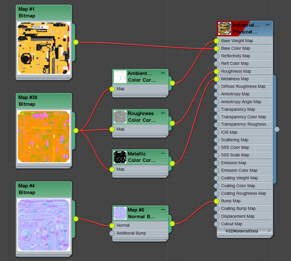 Configuring 3ds Max Physical Material