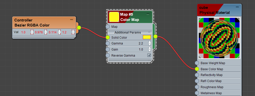 Animating materials via controllers