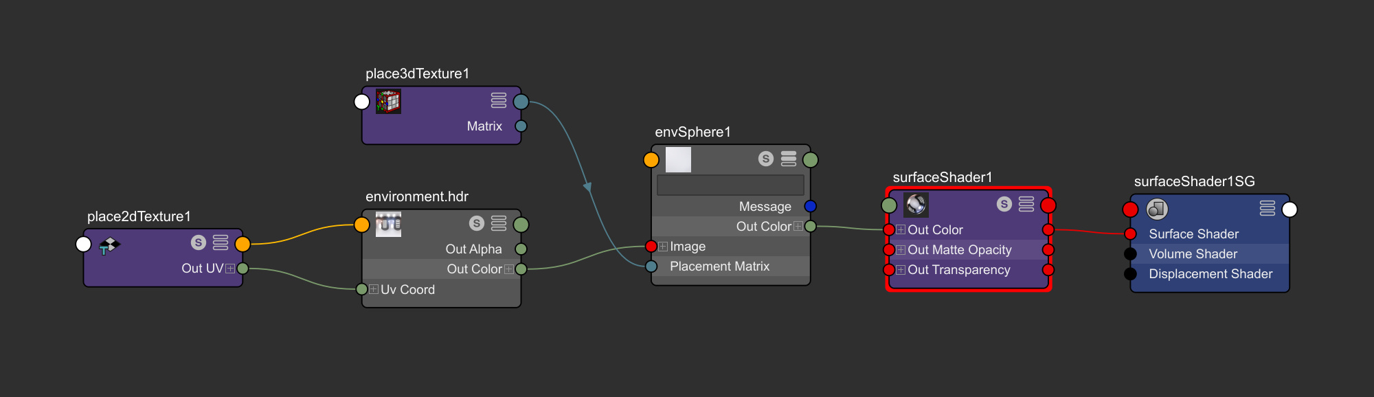 Maya Env Sphere node