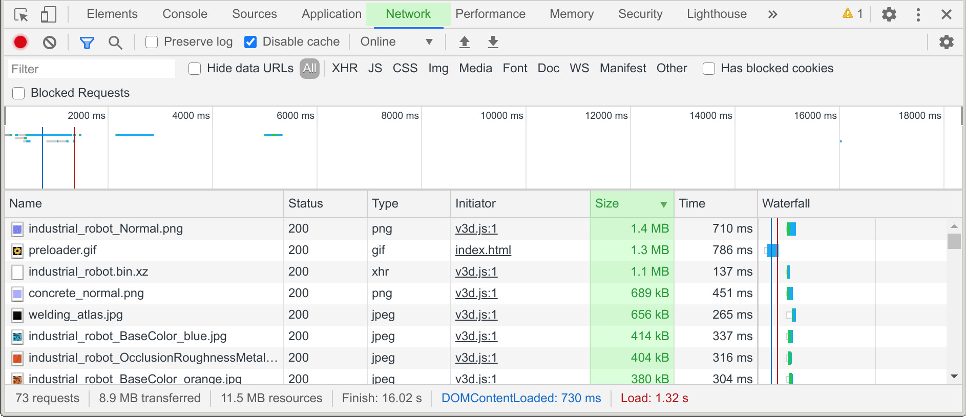 Profiling network activity in Verge3D