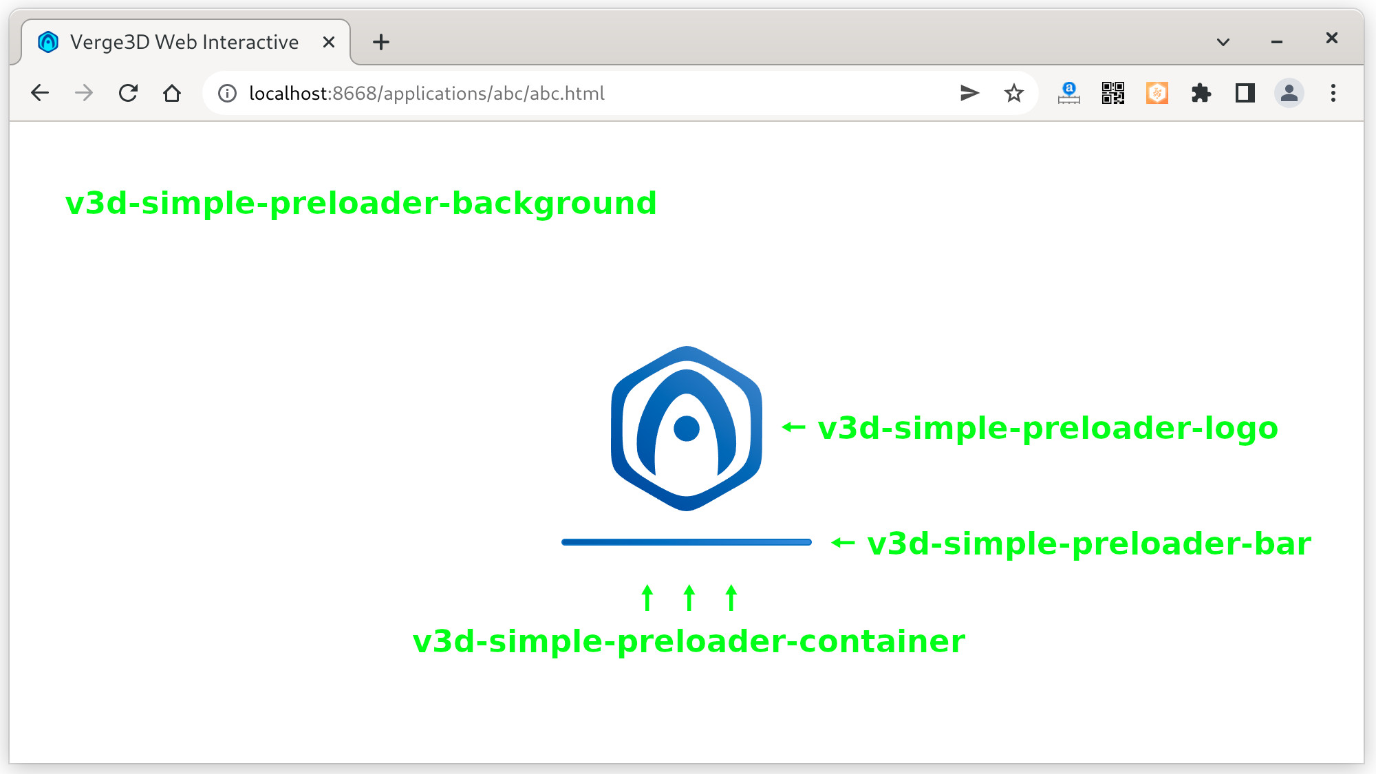 Preloader CSS classes