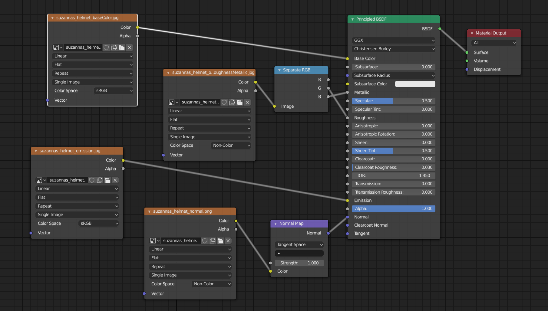 Blender glTF 2.0-compliant material setup