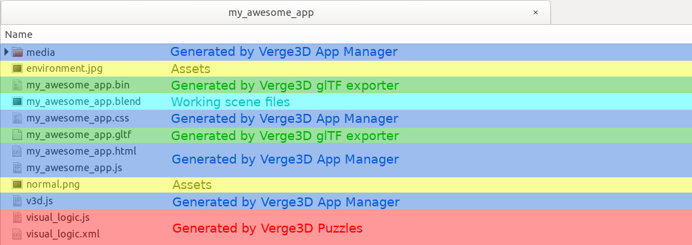Verge3D project shown in file manager