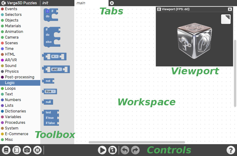 Layout of the Puzzles editor