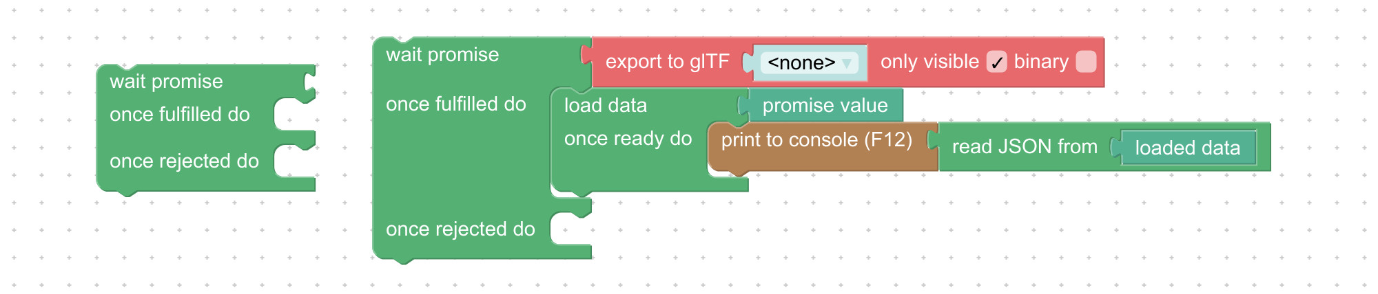 Wait promise visual programming block