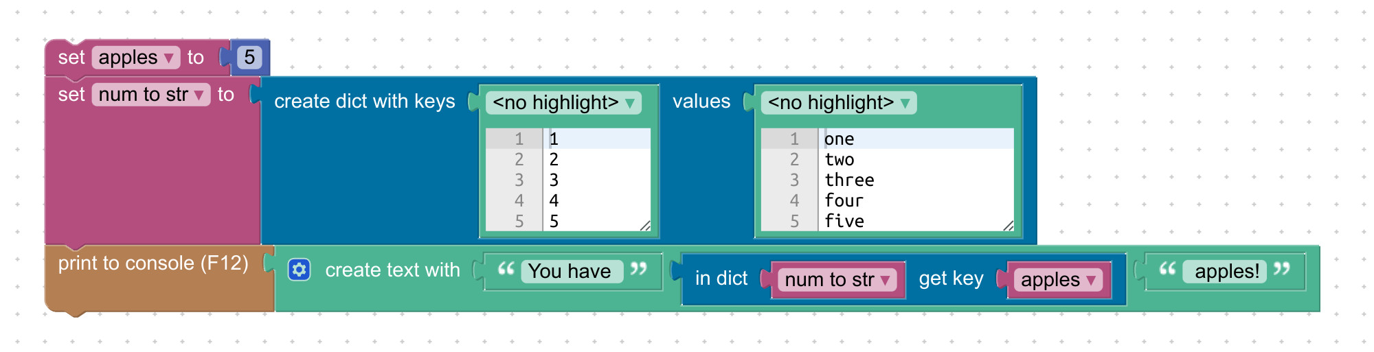 Dictionary keys and values as text strings