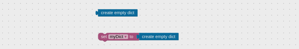 Create empty dictionary in visual programming editor