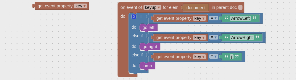 Visual scripting chunk to retrieve DOM event props