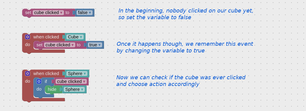 if-else example script