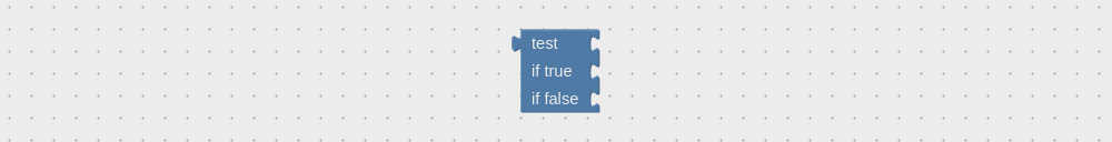 Visual programming test operator