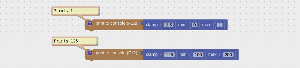 Using clamp block