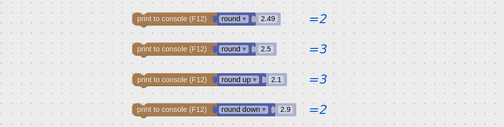Rounding example