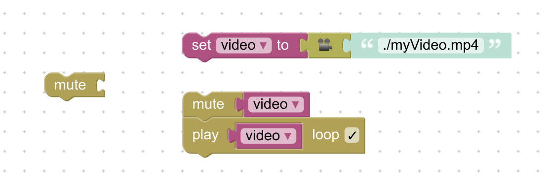 Visual logic block to mute sound or video