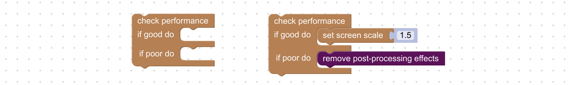 Visual programming block for benchmarking GPUs
