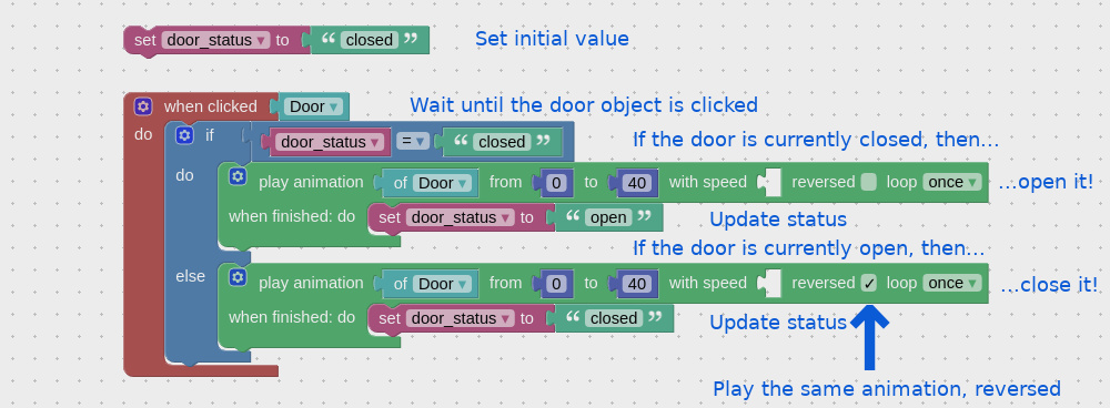 Using variables in visual programming editor