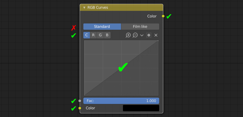 Blender RGB Curves node