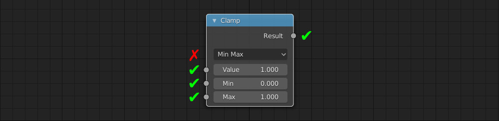Blender Clamp node