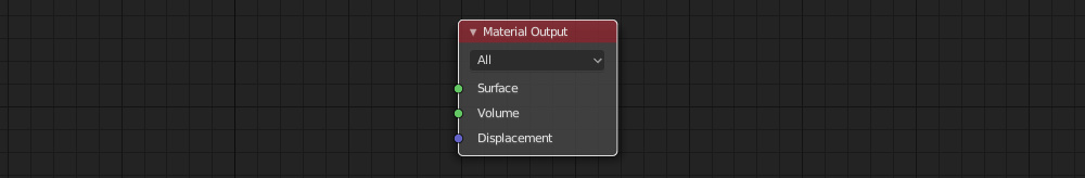 Various output nodes used in Verge3D