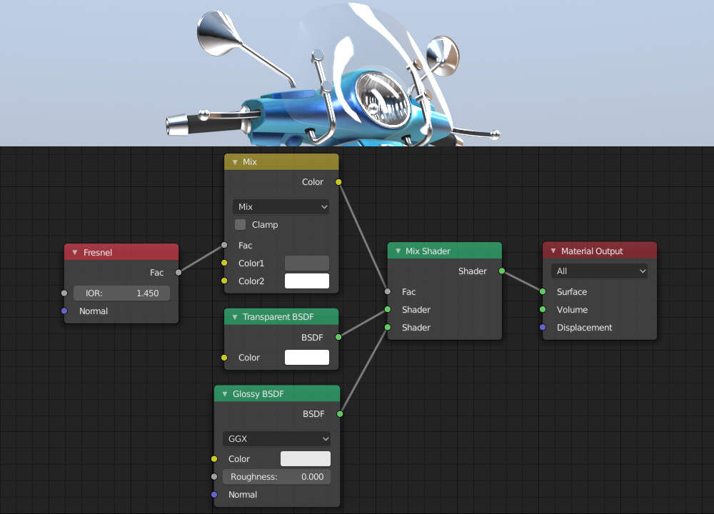 Transparent BSDF node example