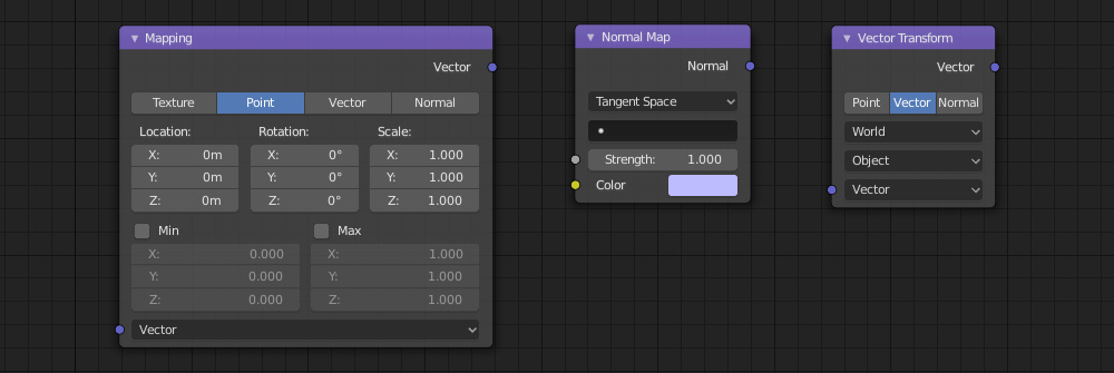 Various vector nodes used in Verge3D