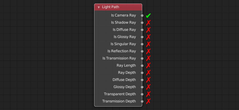 Blender Light Path node
