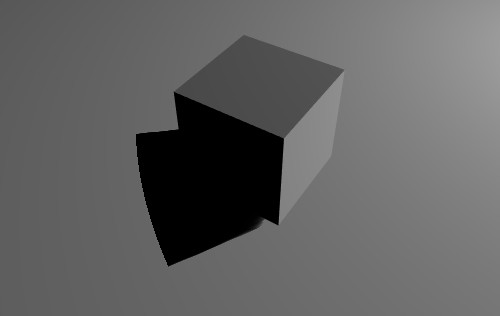 Shadow clipping artifacts