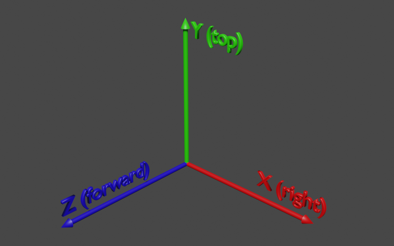 Y up axis.png