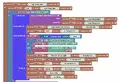 Thumbnail for version as of 16:11, 29 August 2026