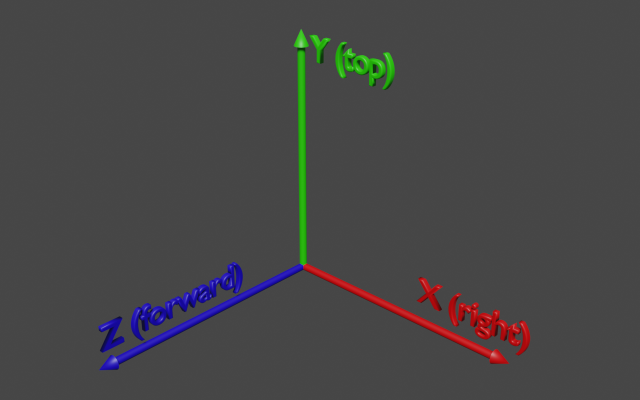 Y up axis.png