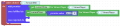 Thumbnail for version as of 05:35, 5 August 2021