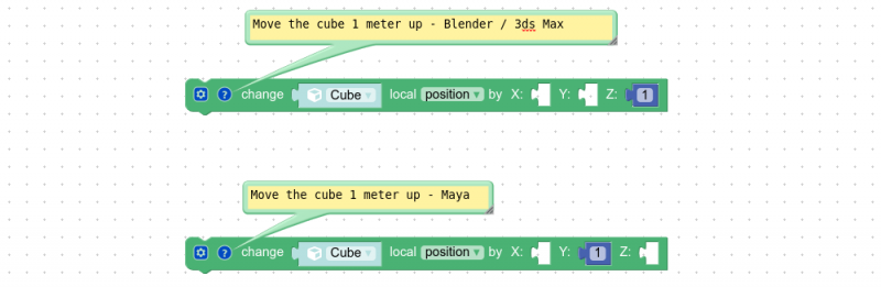 File:Puzzles axis.png