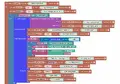 Thumbnail for version as of 08:11, 21 August 2026
