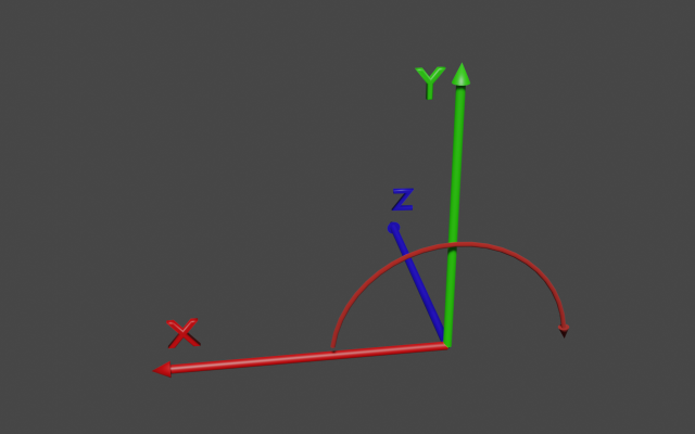 Coordinate Systems - Verge3D Wiki