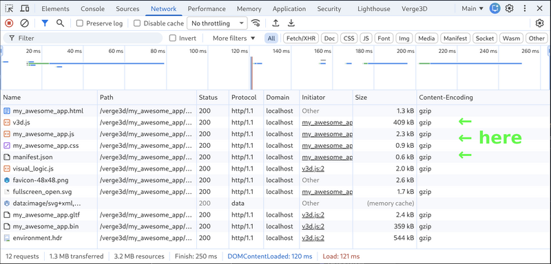 File:Checking-server-compression.webp