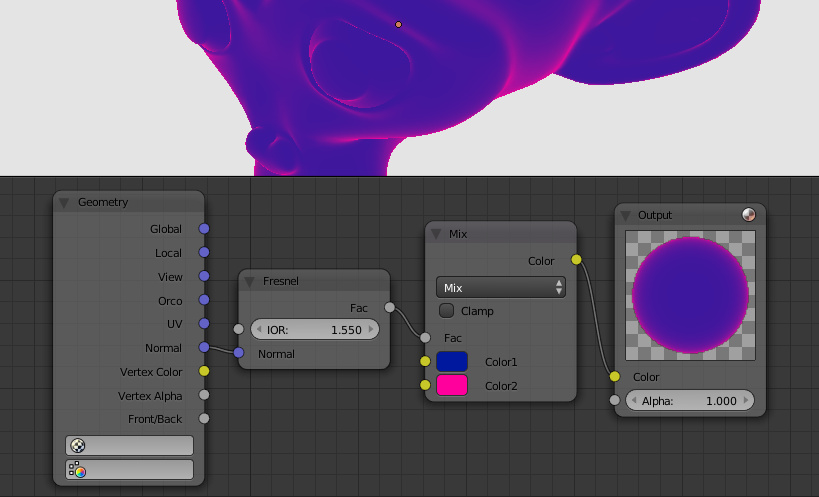 Fresnel node