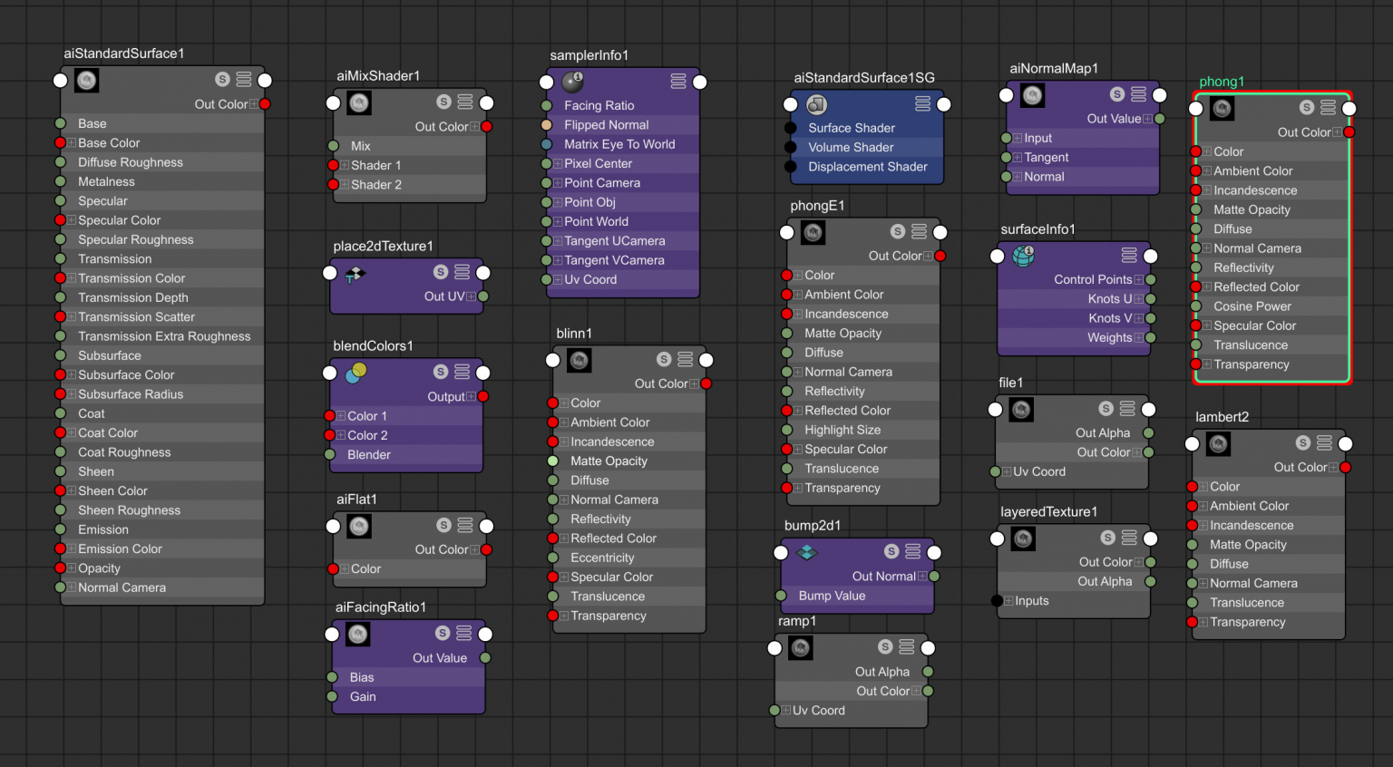 Lets make awesome materials with Verge3D! - Soft8Soft
