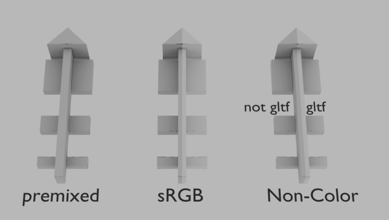 ambient occlusion maps on gltf materials - Soft8Soft