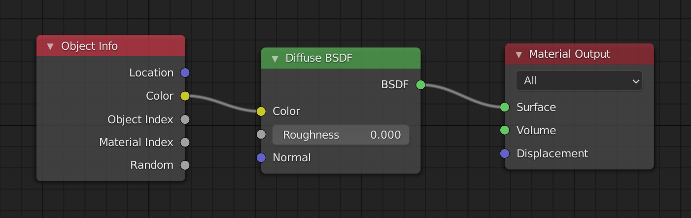 Usage of Object Info Blender node for colouring objects with vertex color
