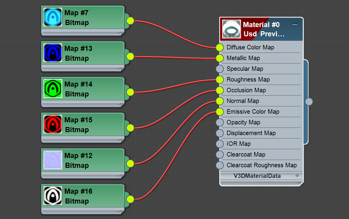 3ds max usd preview material example