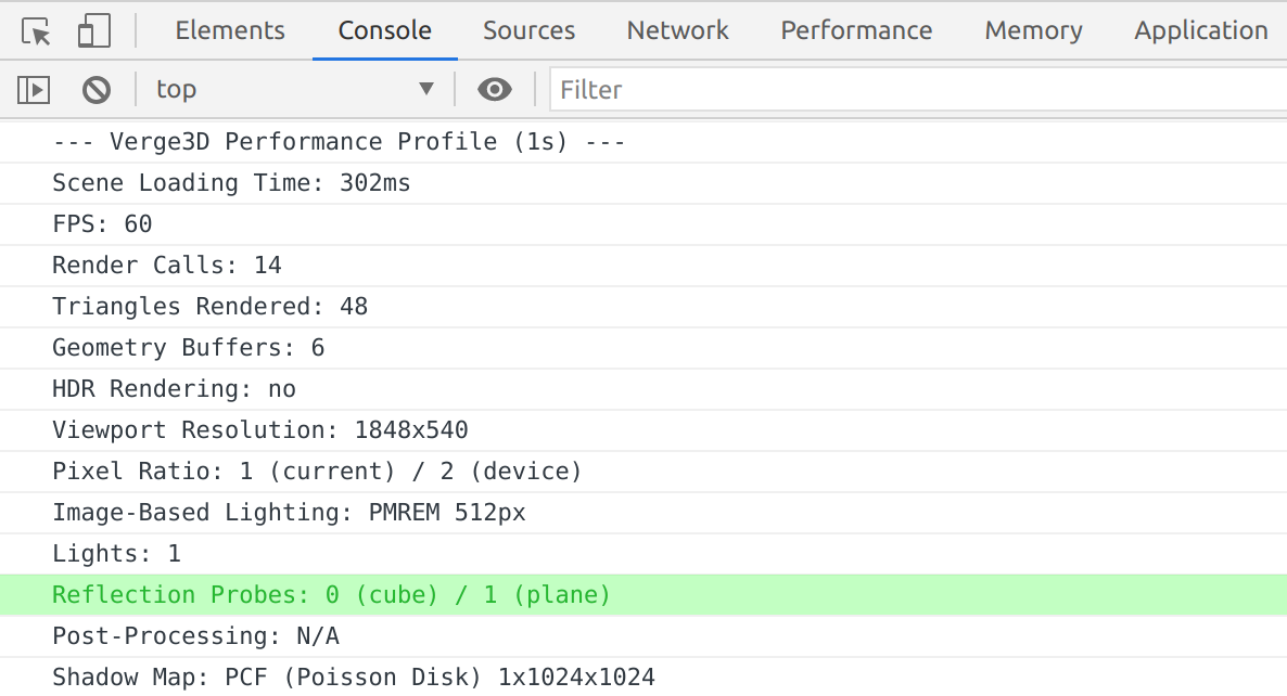 output of the performance profile puzzle that shows light probes