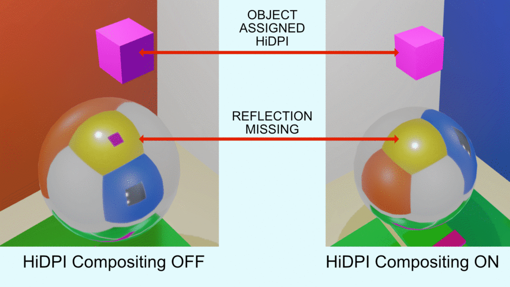 HiDPI Compositing BUG. - reflection cubes not working with HiDPI ...