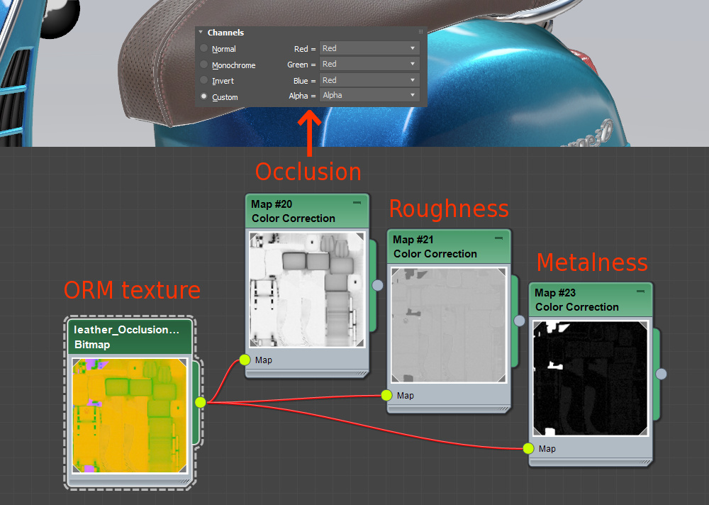 occlusion, roughness and metalness textures (ORM) in 3ds Max
