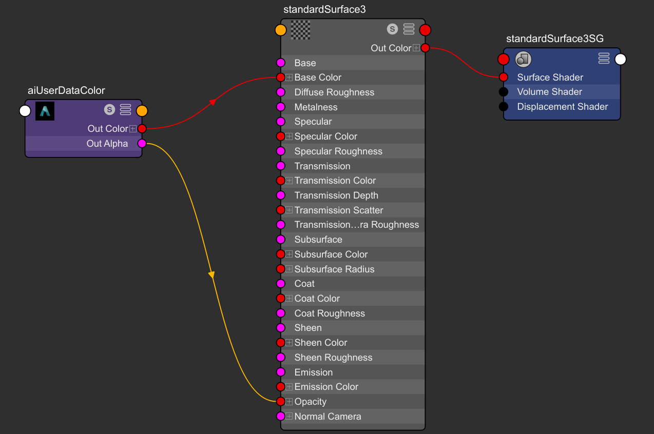 Maya - vertex colors via aiUserDataColor node