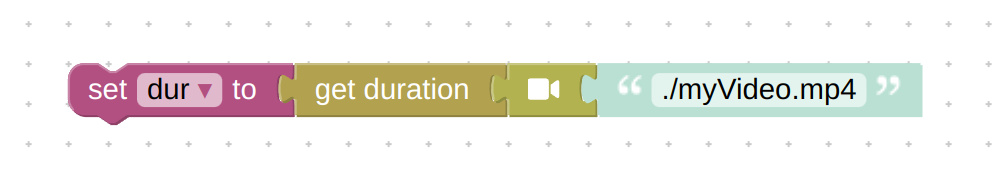 puzzle get duration