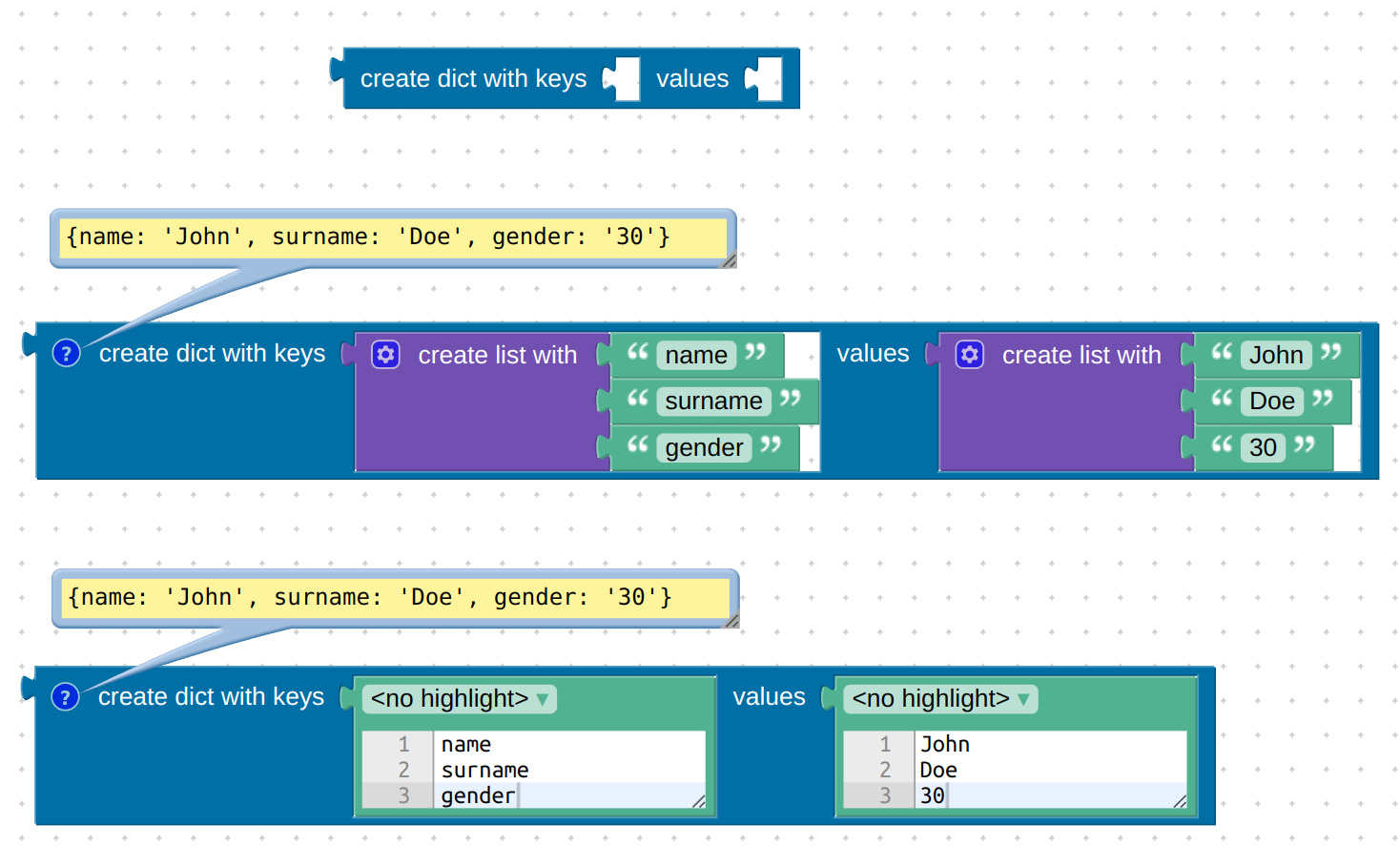 puzzle create dict with keys values 