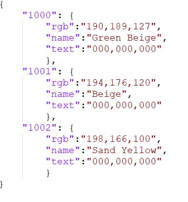 JSON