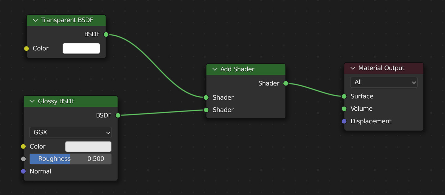blender shader nodes to enable for  additive transparency (Verge3D for Blender)