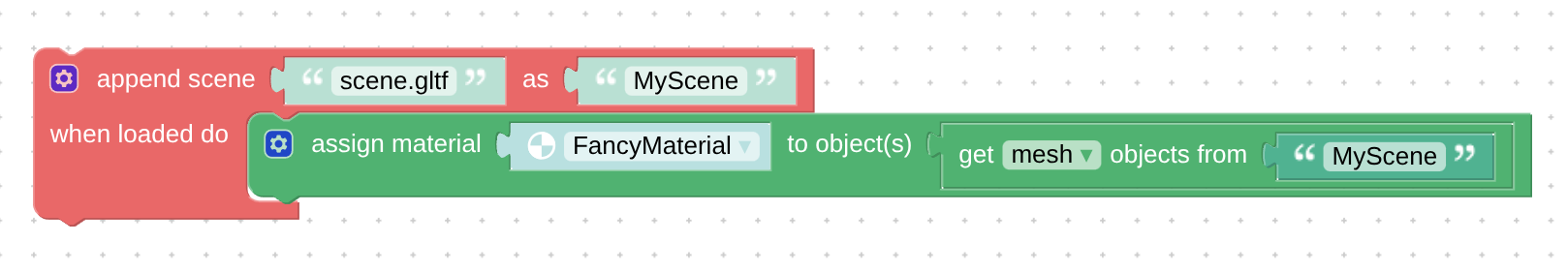 append scene puzzle contains assign material puzzle. get objects from puzzle is connected as input to assign material puzzle