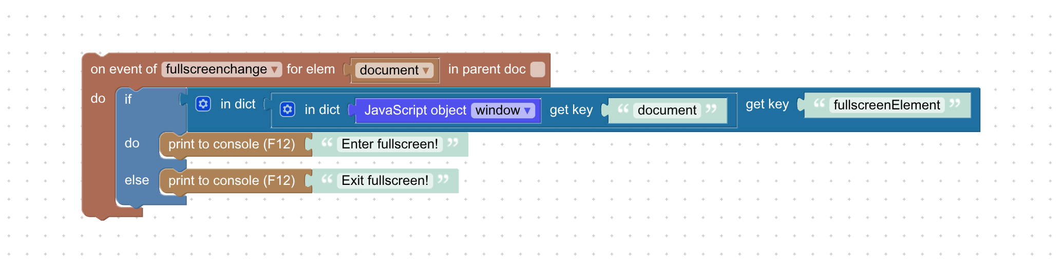 puzzles to handle fullscreenchange envent